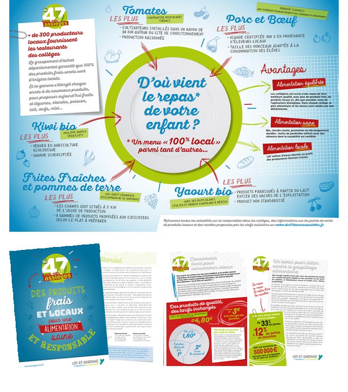 Plaquette 8 pages A5 - dominique patinaud - DA & graphistes